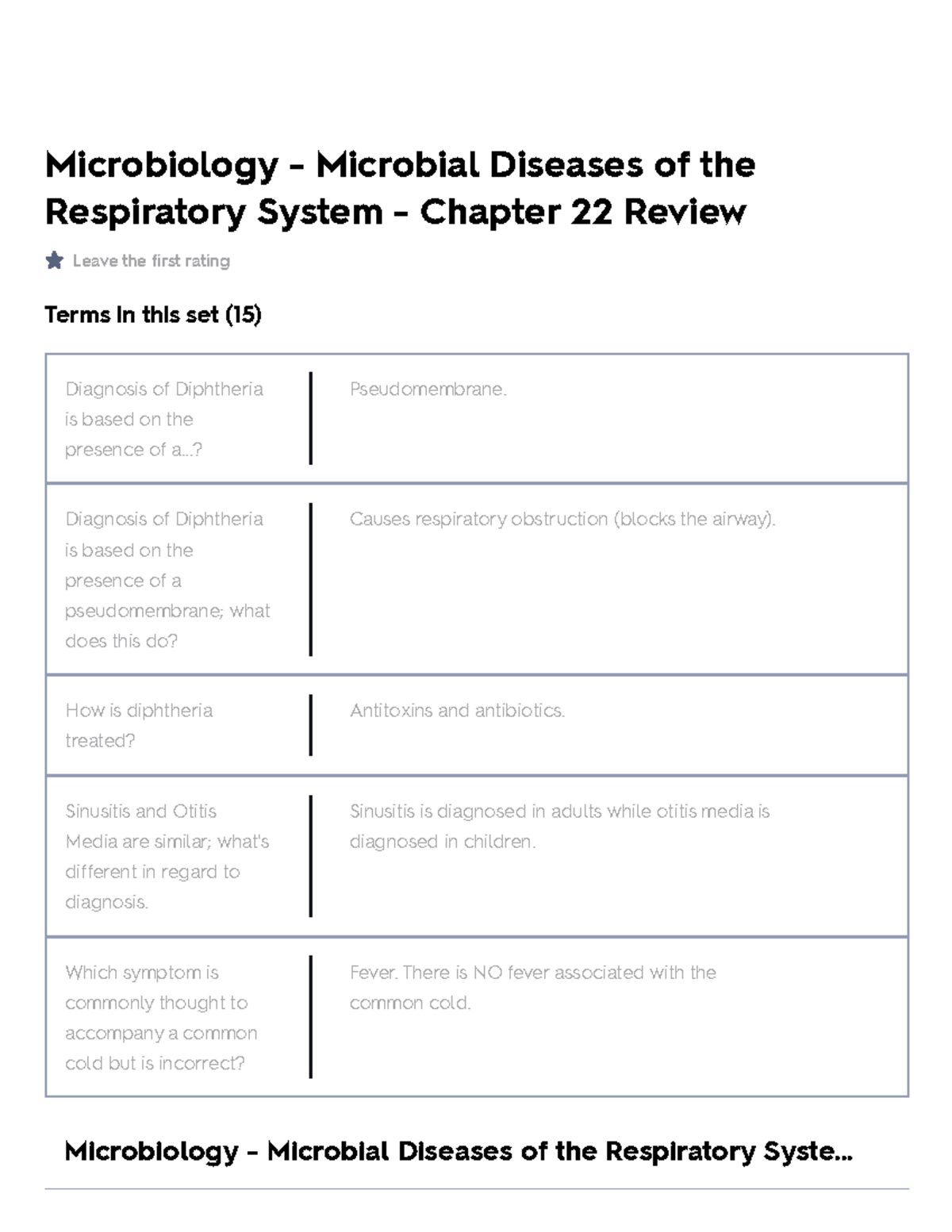 Microbiology - Microbial Diseases Of The Respiratory System - Chapter ...