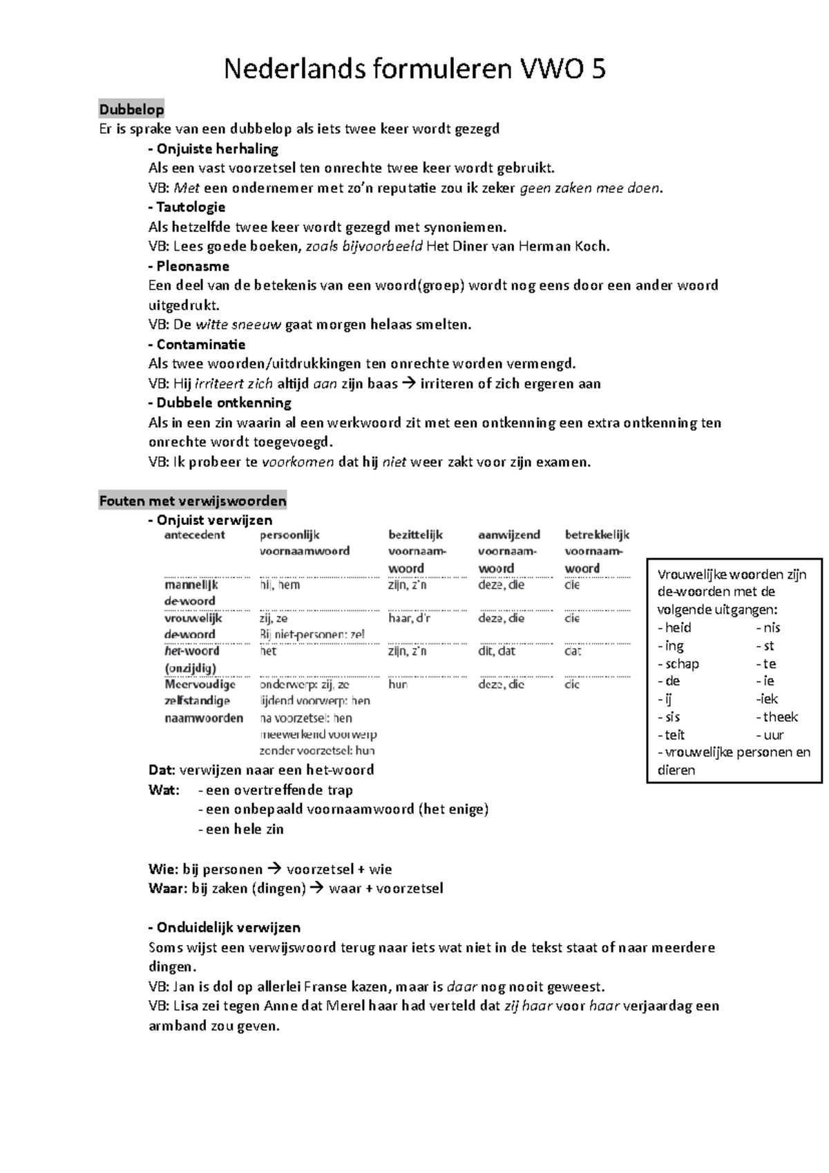 Formuleren V5 Nederlands formuleren VWO 5 Dubbelop Er is sprake van een dubbelop als iets twee