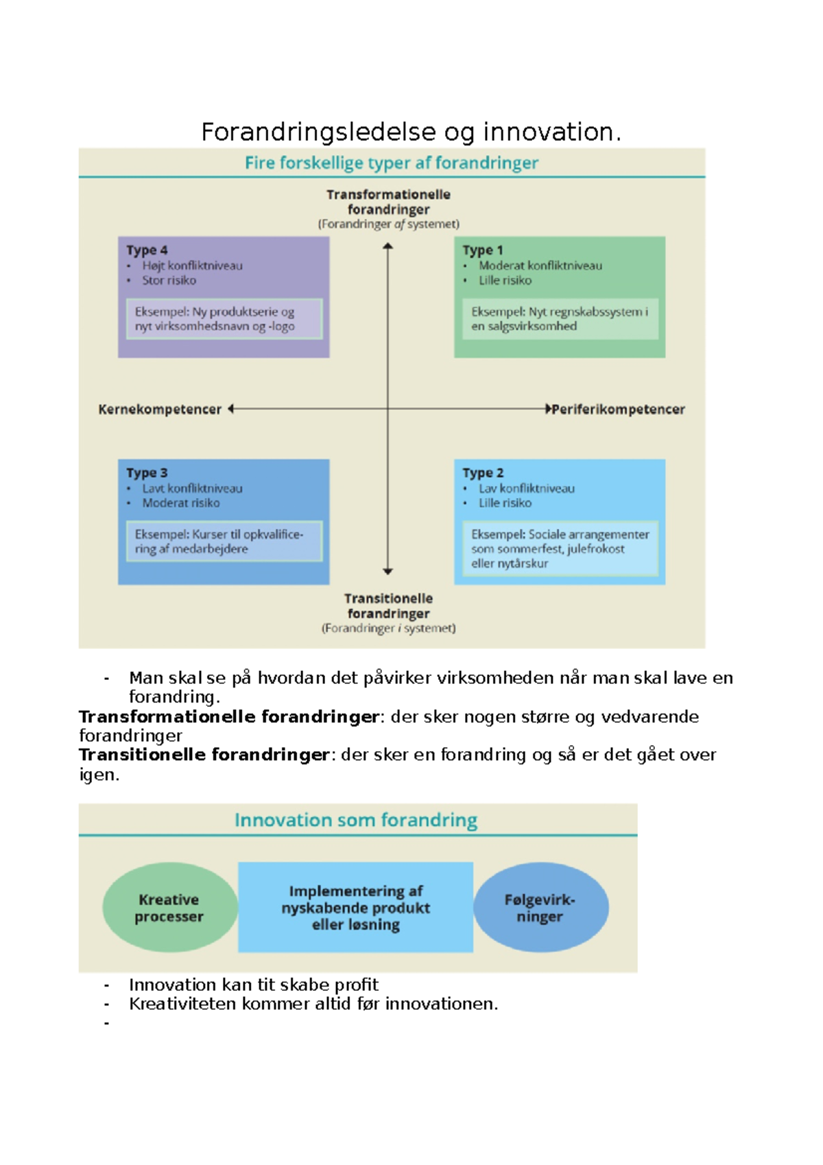 Forandringsledelse-og-innovation - Forandringsledelse Og Innovation ...