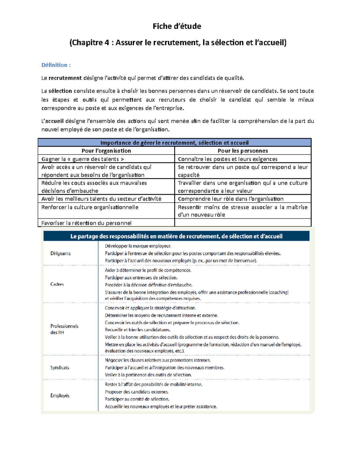 Chapitre 4 Assurer Le Recrutement, La Selection Et L'accueil - ORH1600 ...