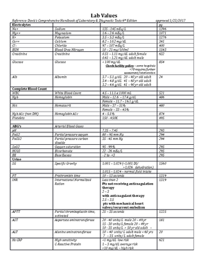 Mi System Disorder - Active Learning Templates System Disorder Student 