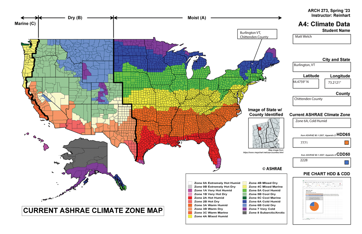 climate zone assignment