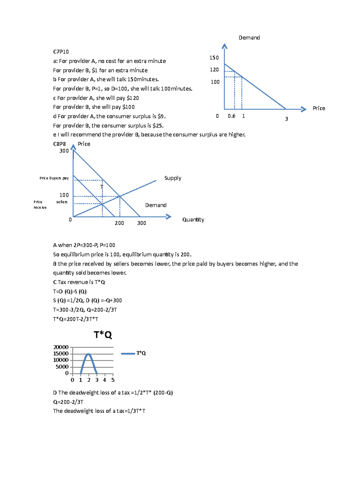 Week 4 - Economics weekly practise qusetions - C7P a: For provider A ...