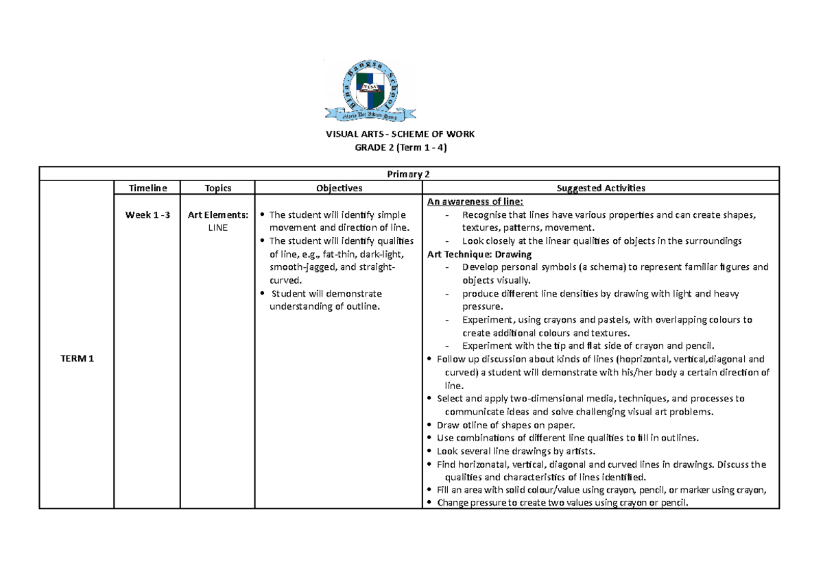 SOW Grade 2 - None - VISUAL ARTS - SCHEME OF WORK GRADE 2 (Term 1 - 4 ...