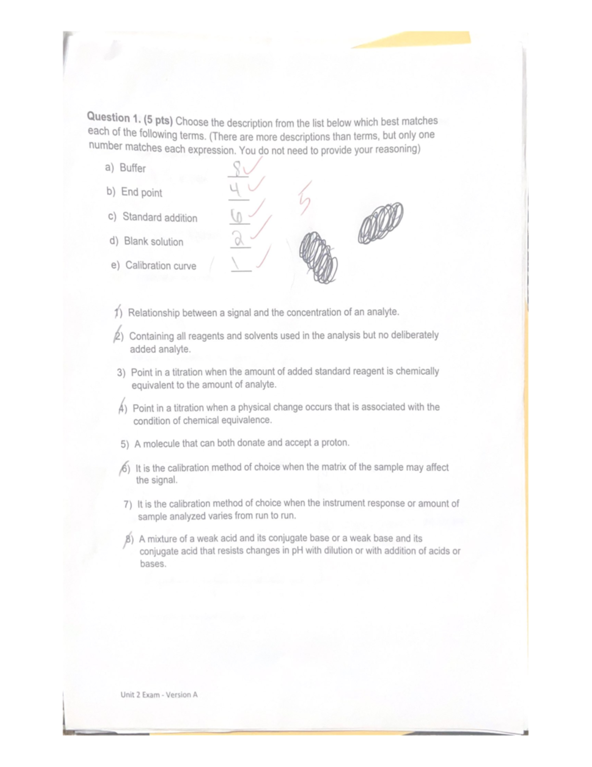 Analytical Exam 2 - CHEM 2262 - Studocu