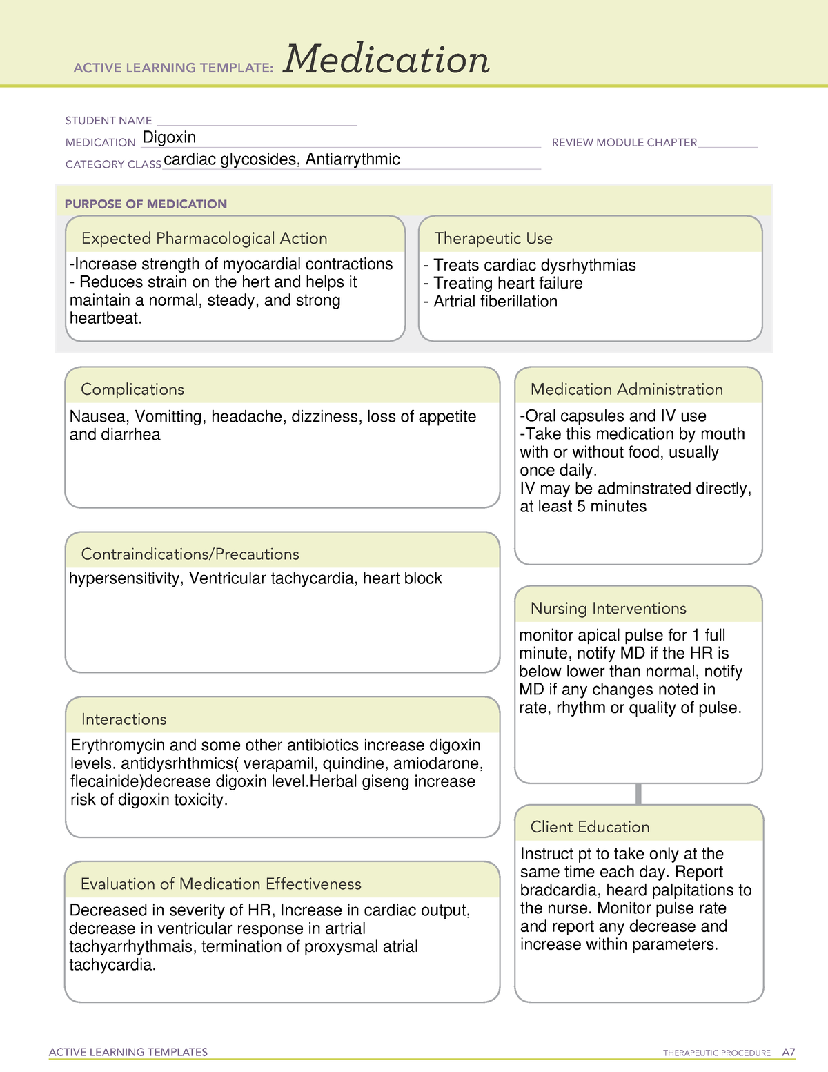 Active Learning Template Digoxin ACTIVE LEARNING TEMPLATES