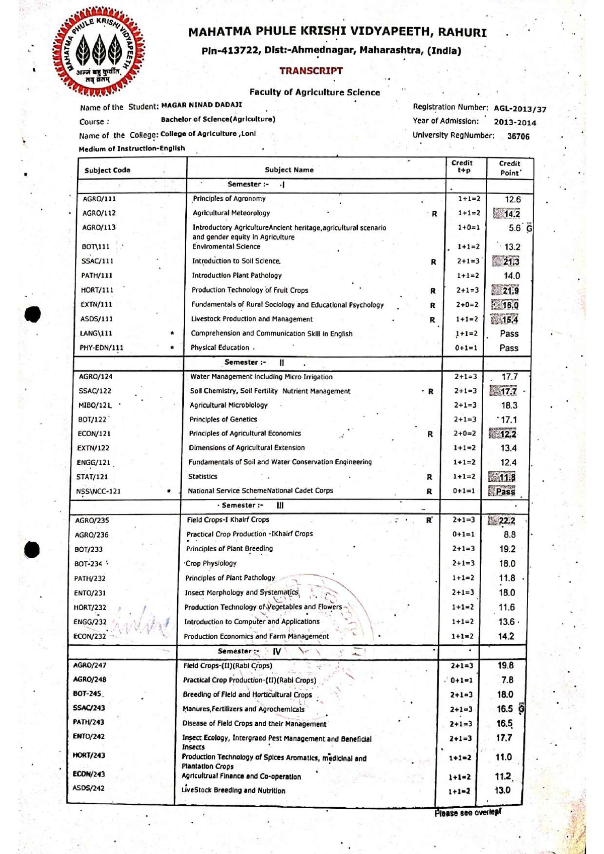 BSC - Bsc-agriculture - Studocu