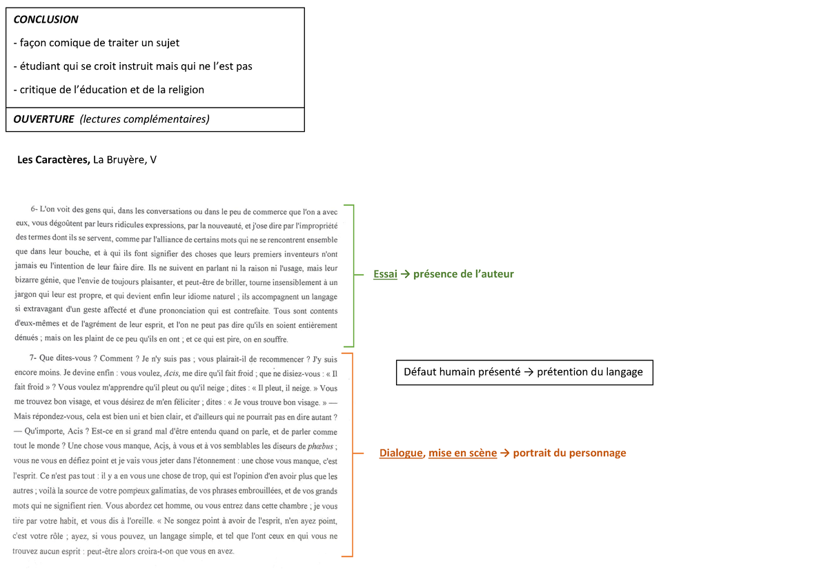 conclusion dissertation rabelais