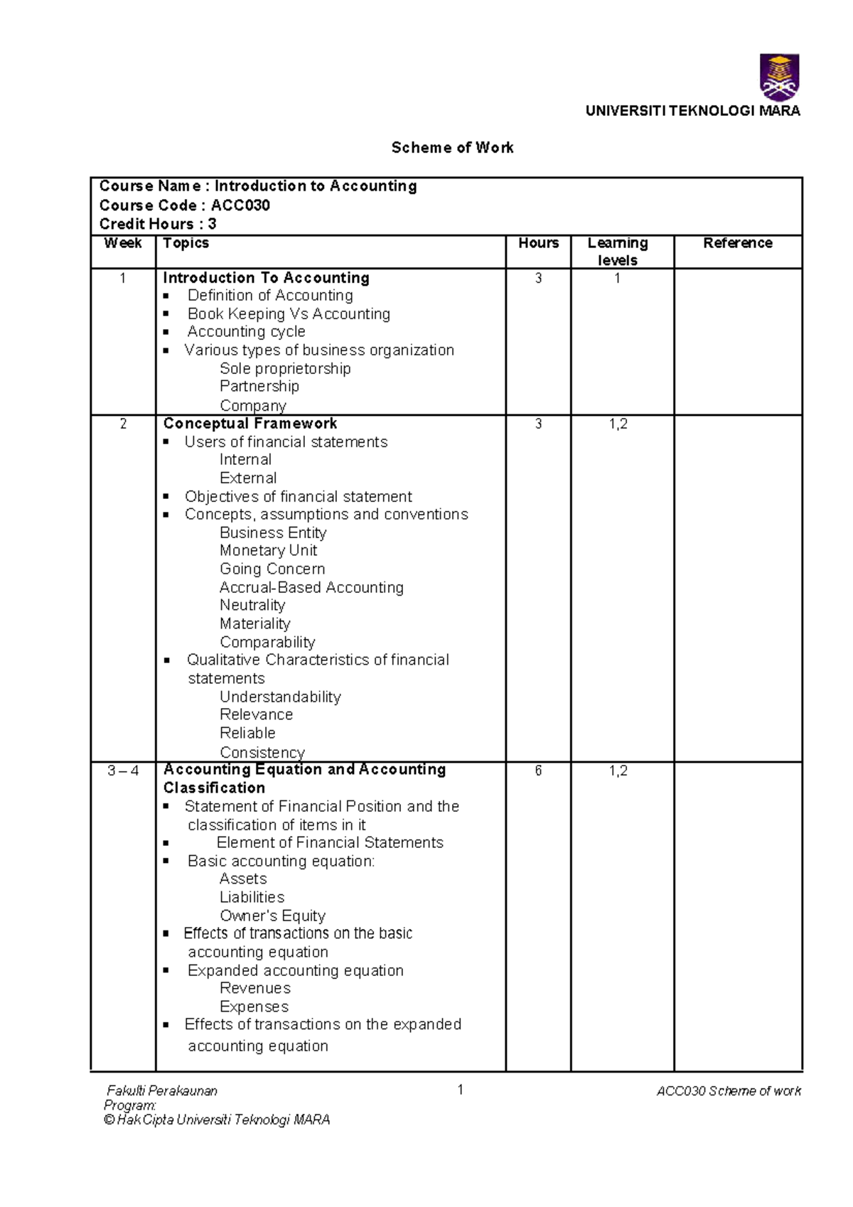 scheme-of-work-acc030-oct-feb-2021-universiti-teknologi-mara-scheme