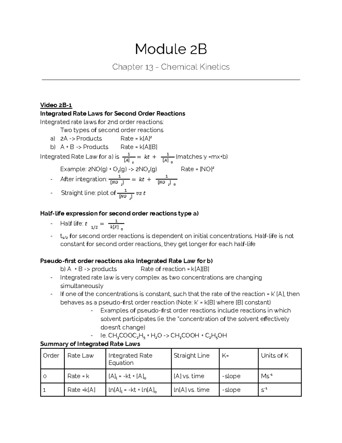 module-2b-module-2b-chapter-13-chemical-kinetics-video-2b