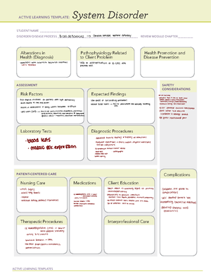 Therapeutic Procedure Fluid volume excess - ACTIVE LEARNING TEMPLATES ...