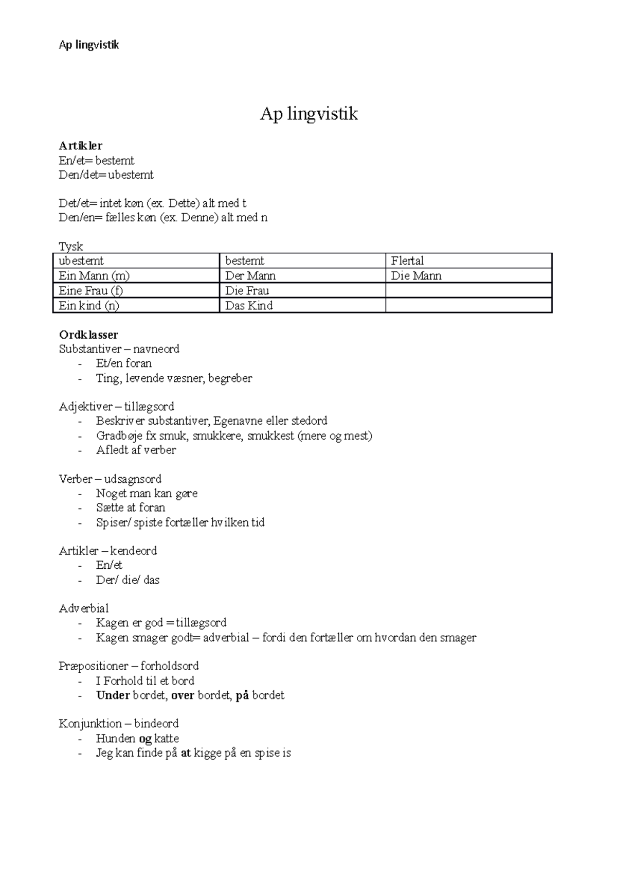 Ap-lingvistik - Iurfn - Ap Lingvistik Artikler En/et= Bestemt Den/det ...