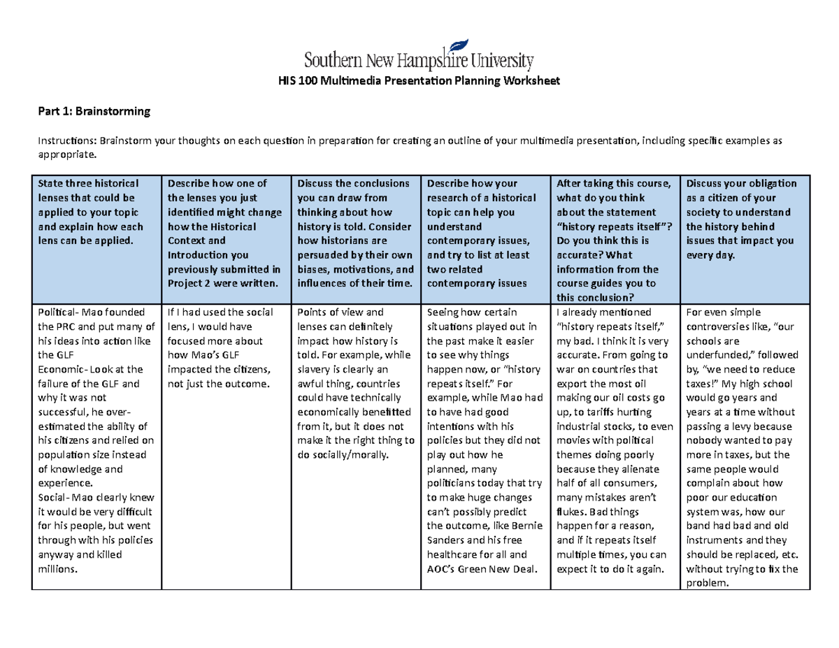 HIS 100 Multimedia Presentation Planning Worksheet - State three ...