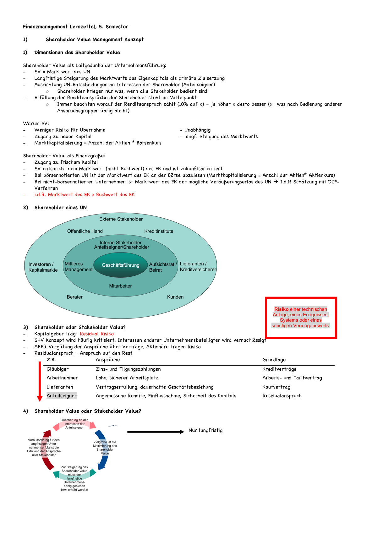 Finanzmanagement Zusammenfassung - Finanzmanagement Lernzettel, 5 ...