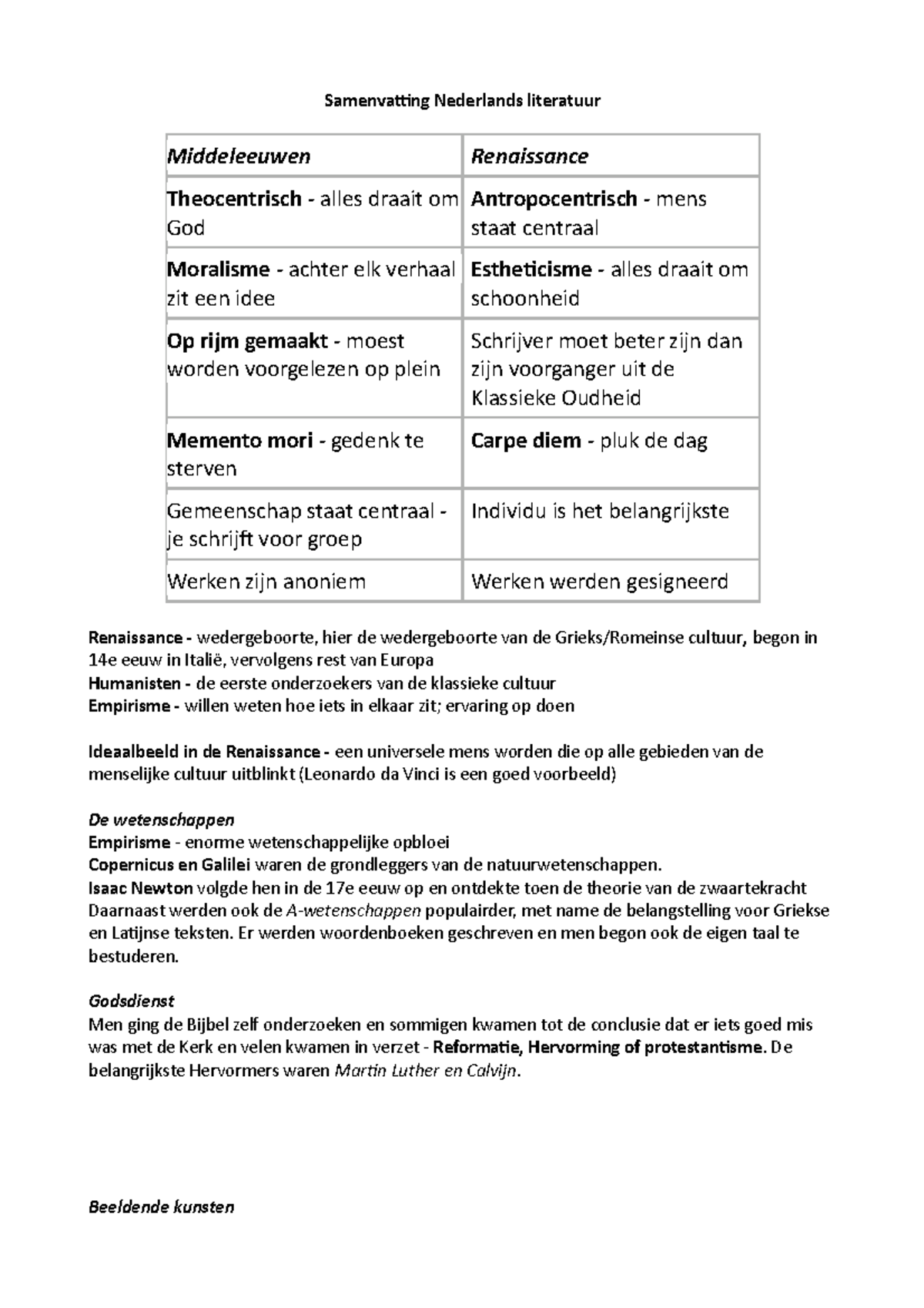 Samenvatting NL Literatuurgeschiedenis + Stromingen - Samenvatting ...