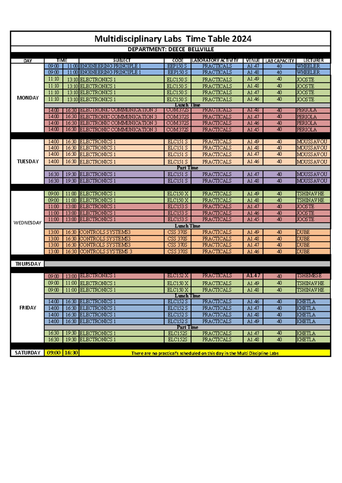 Multi-discipline Labs Time Table 2024 V4 - DAY SUBJECT CODE LABORATORY ...