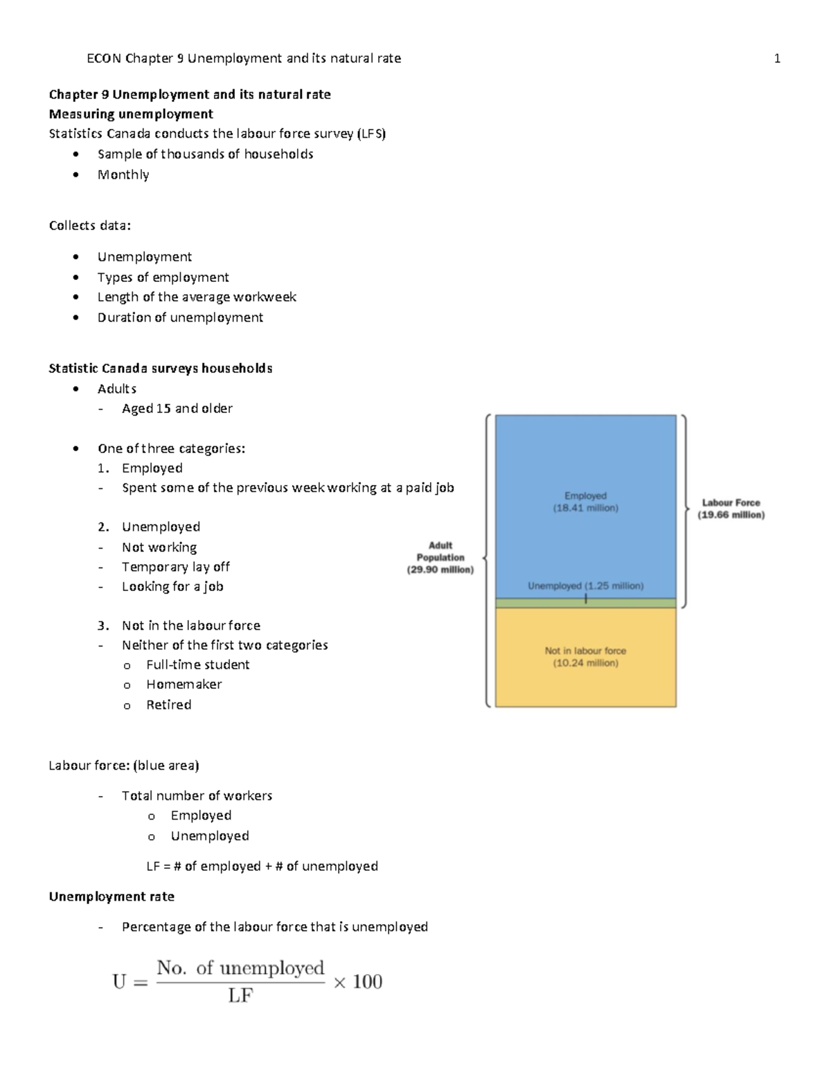 ECON chapter 9 - Lecture notes 9 - Chapter 9 Unemployment and its ...