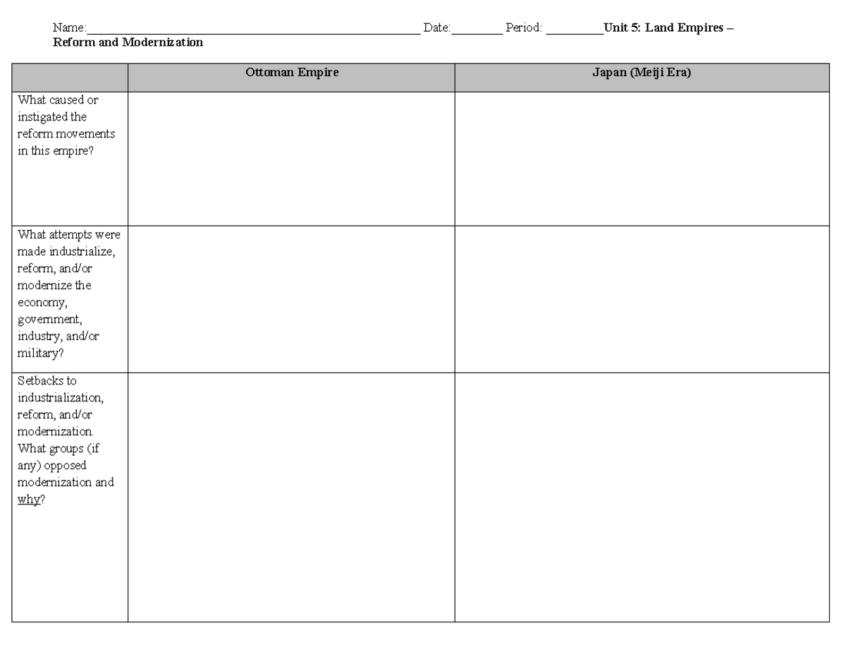 Unit 5 Land Empire Reforms Industrialization - - Studocu