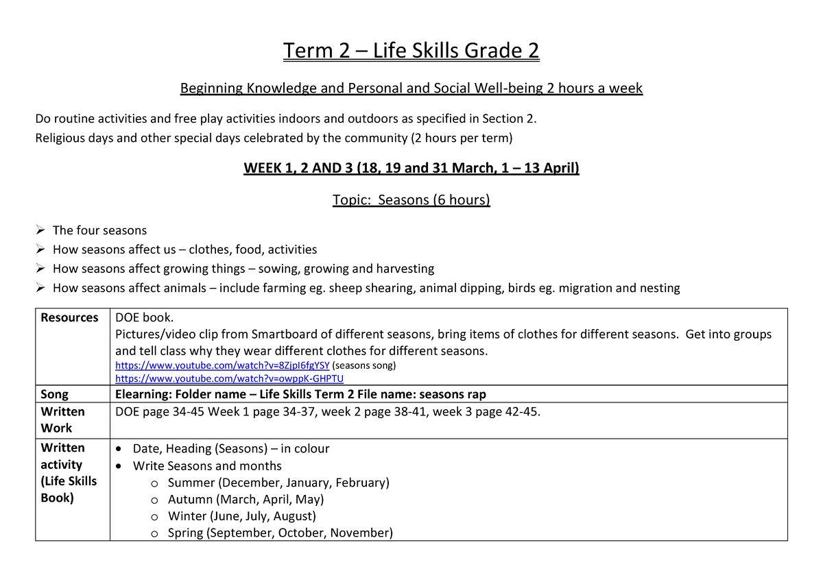 life-skills-grade-2-term-2-week-1-3-term-2-life-skills-grade-2