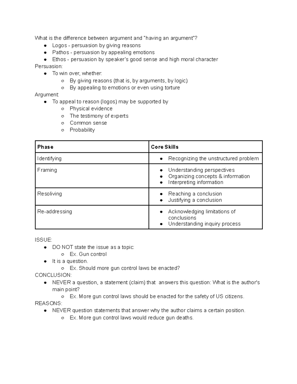 How Do We Create Compelling Arguments - What is the difference between ...