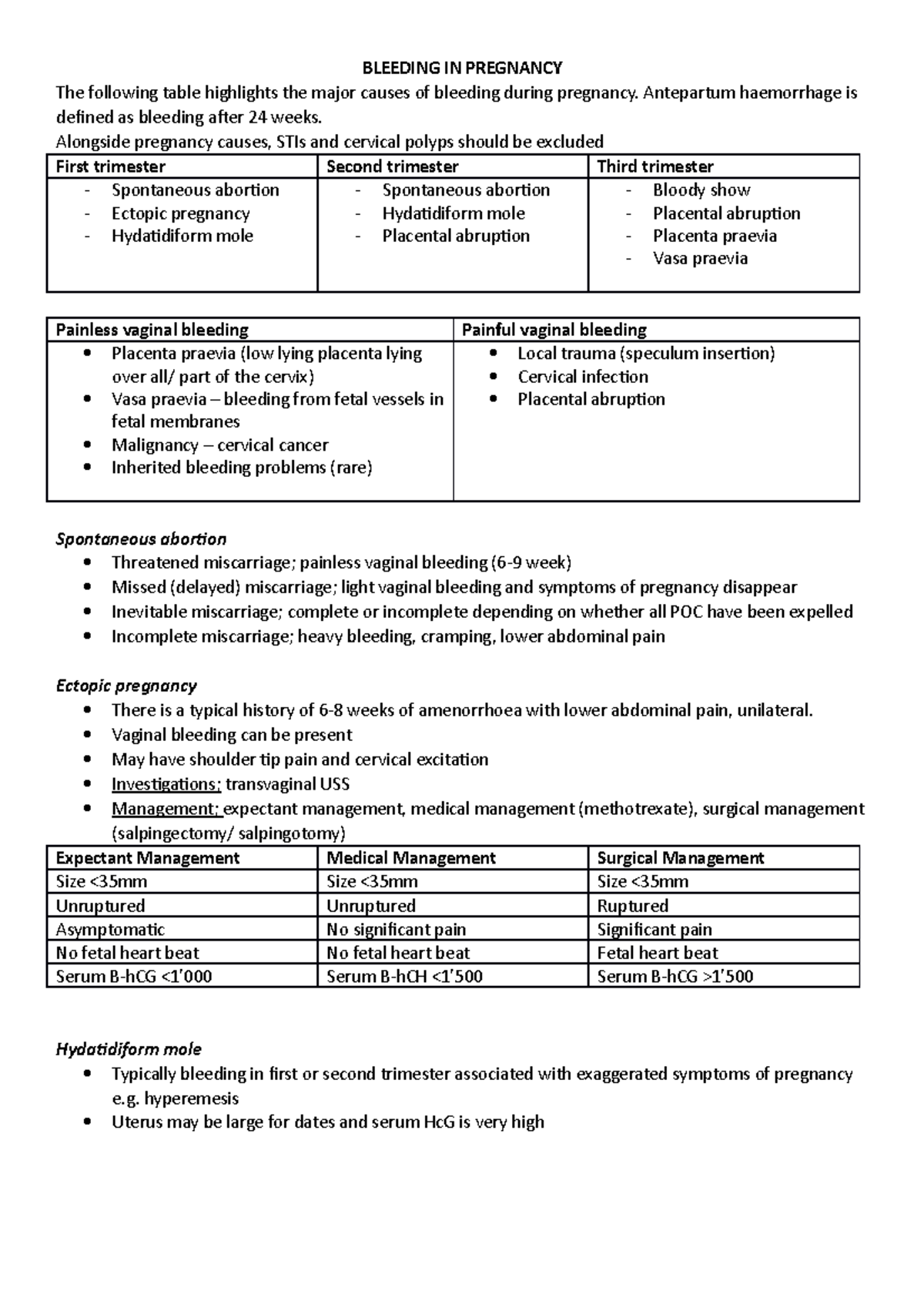 bleeding-in-pregnancy-summary-of-the-condition-with-differentials