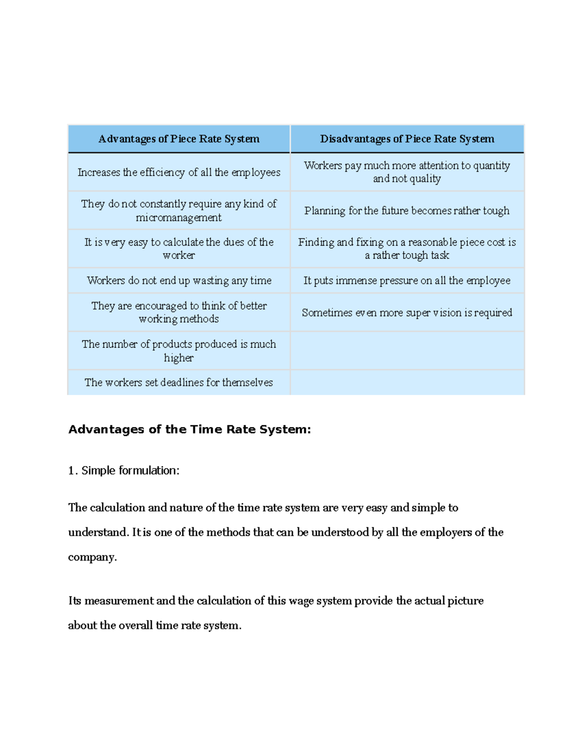 advantages-of-piece-rate-system-it-is-one-of-the-methods-that-can-be