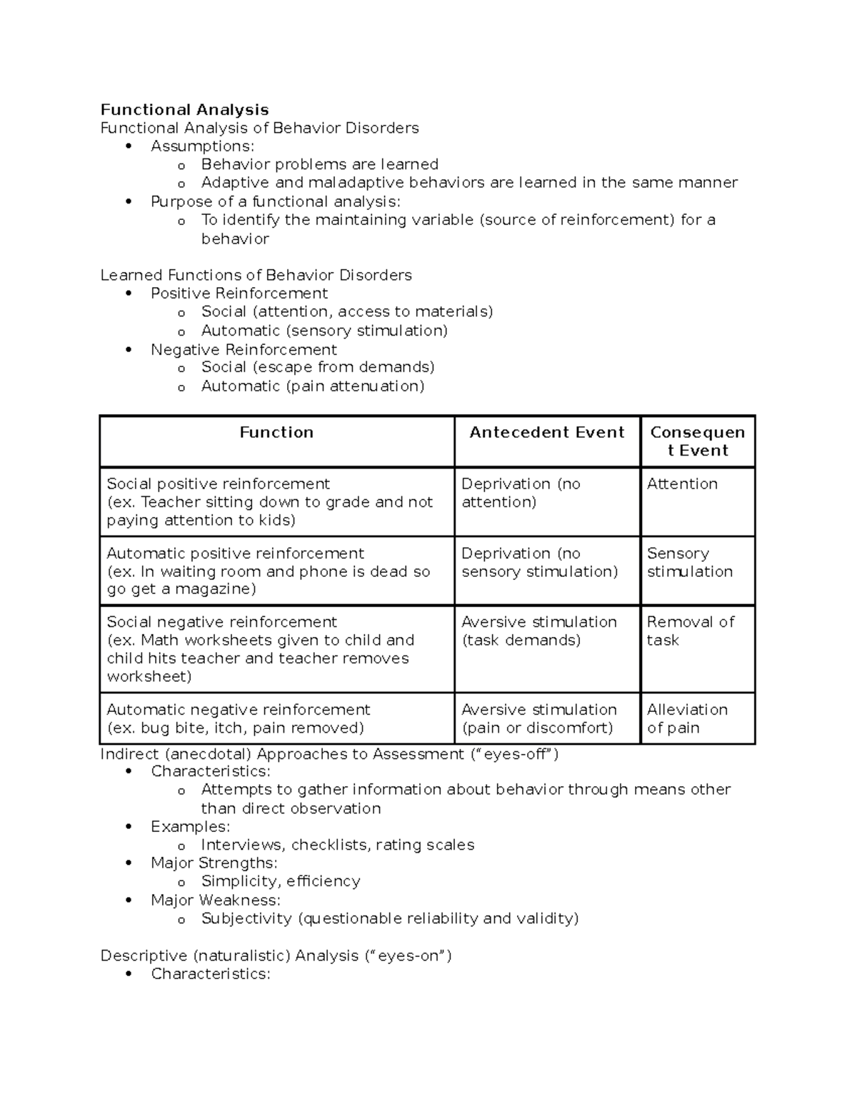 Eab3703 Functional Analysis Functional Analysis Functional Analysis Of Behavior Disorders