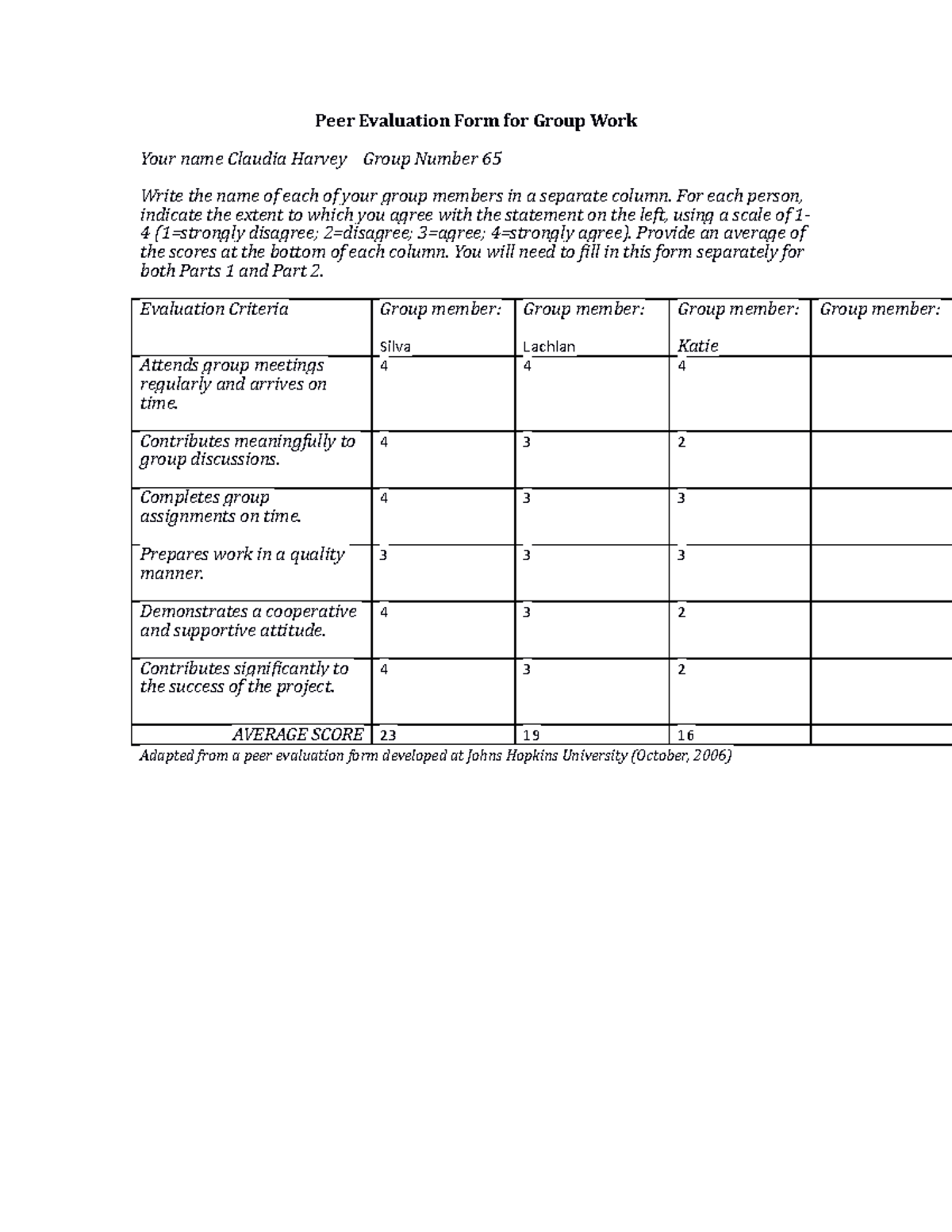 peer-evaluation-of-group-contribution-peer-evaluation-form-for-group