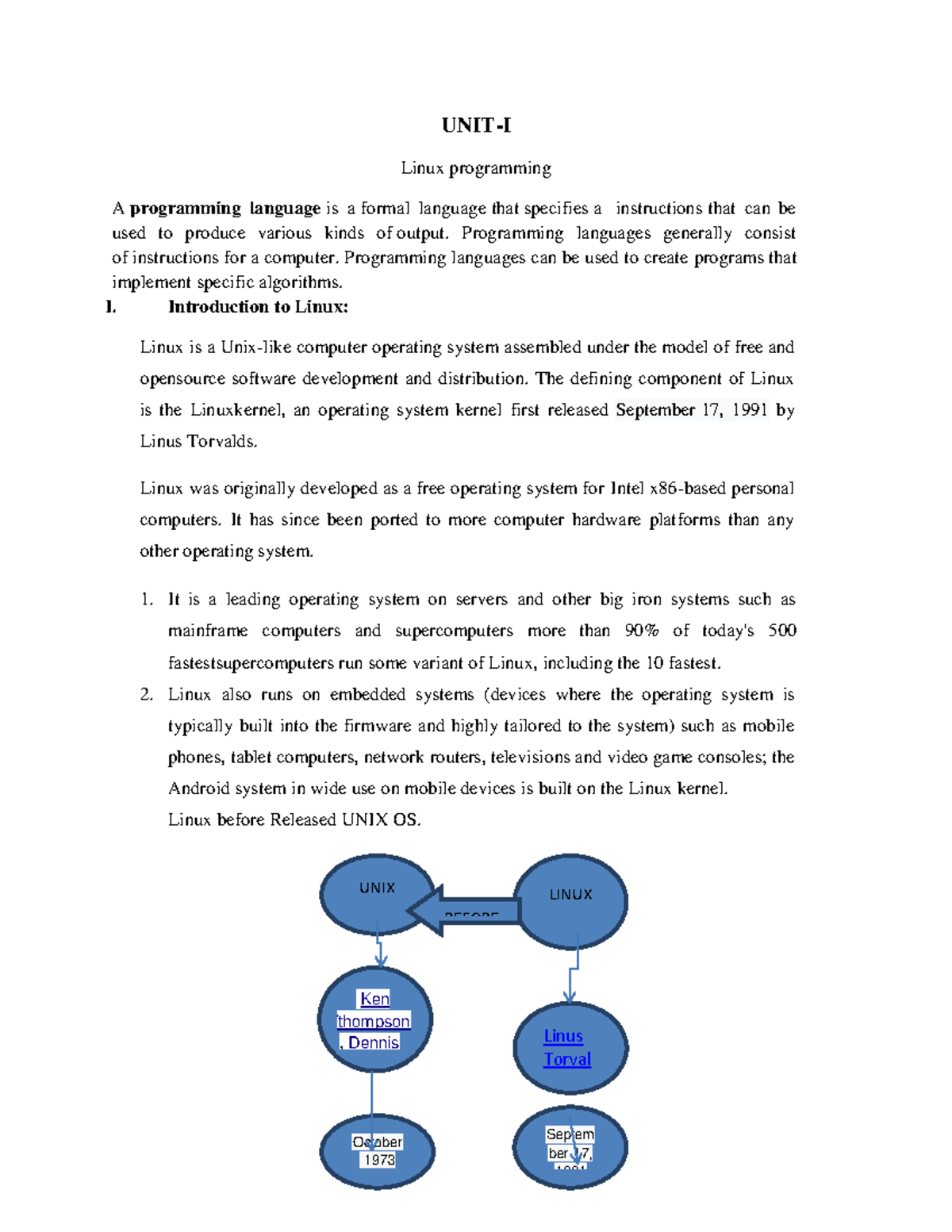 Linux Programming removed - UNIT-I Linux programming A programming ...