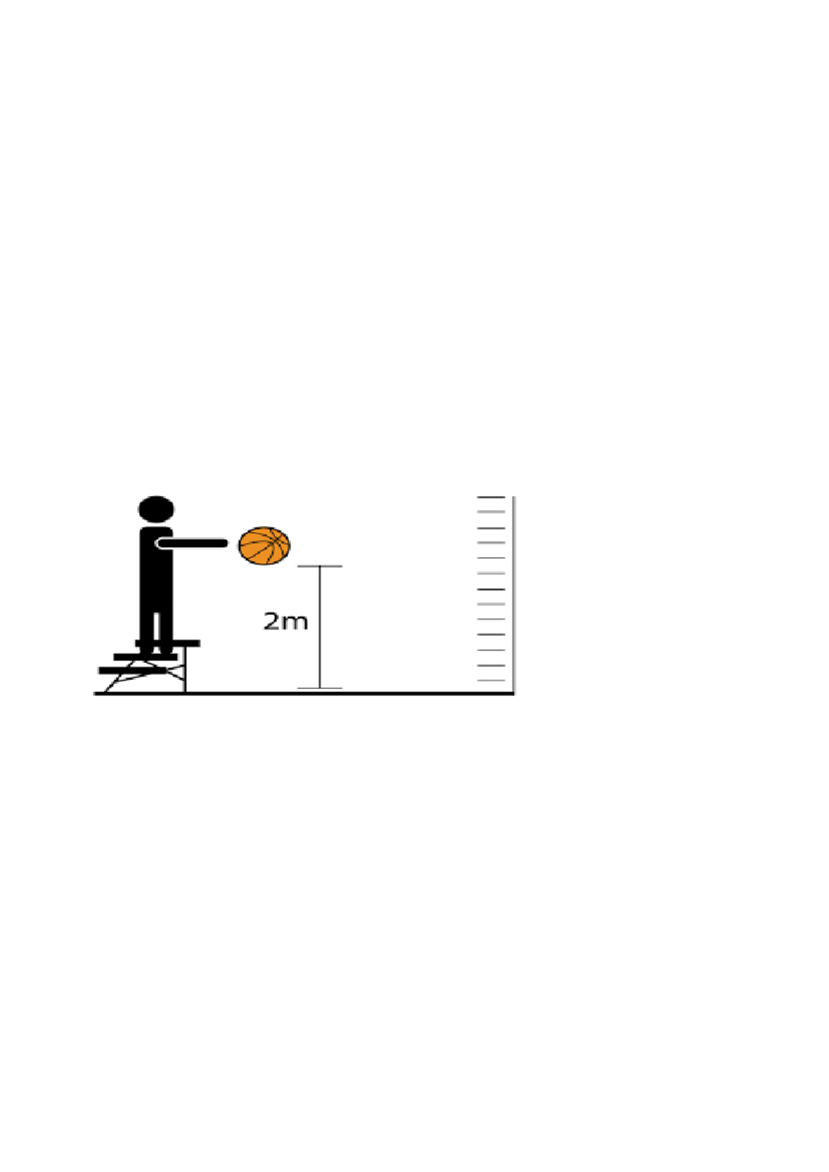 hypothesis for ball drop experiment