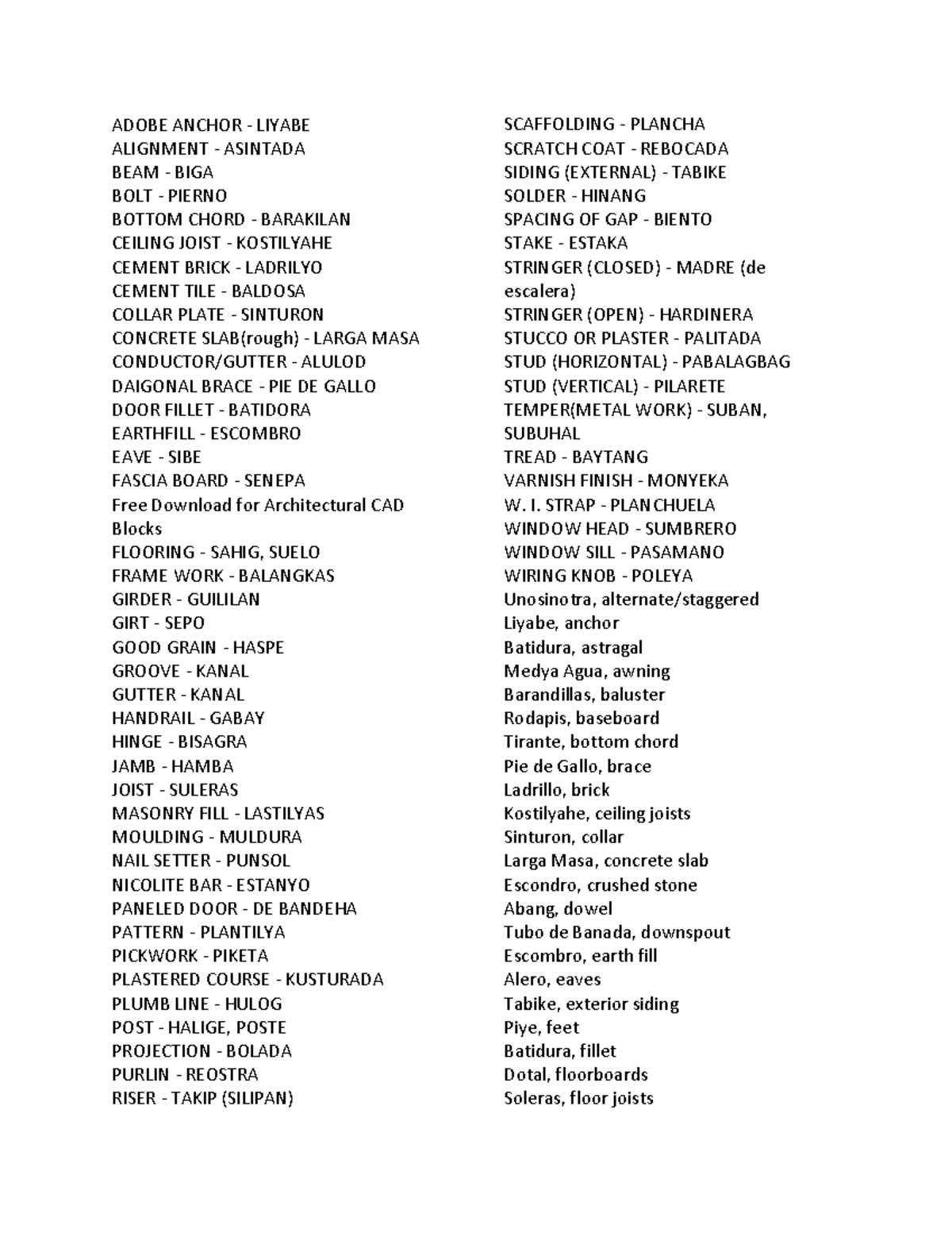 Vernacular Terms for Architecture ADOBE ANCHOR LIYABE ALIGNMENT