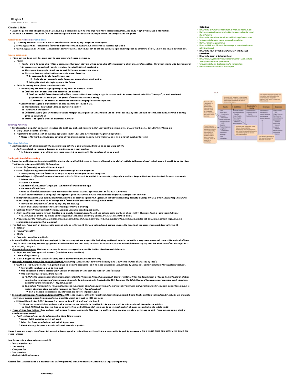 Chapter 1 Accounting - Chapter 1 Notes Accounting: The Recording Of ...