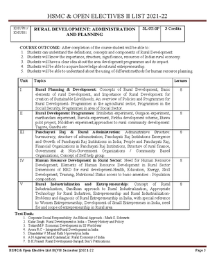 RD Quantum - 3 CONTENTS KHU 701/KHU801:RuralDevelopment: Administration ...