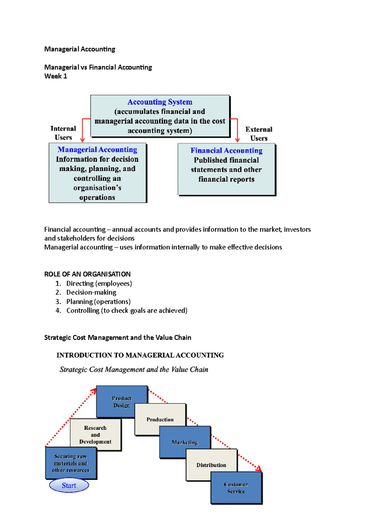 Week 1 lectures - Managerial Accounting notes - Managerial Accounting ...