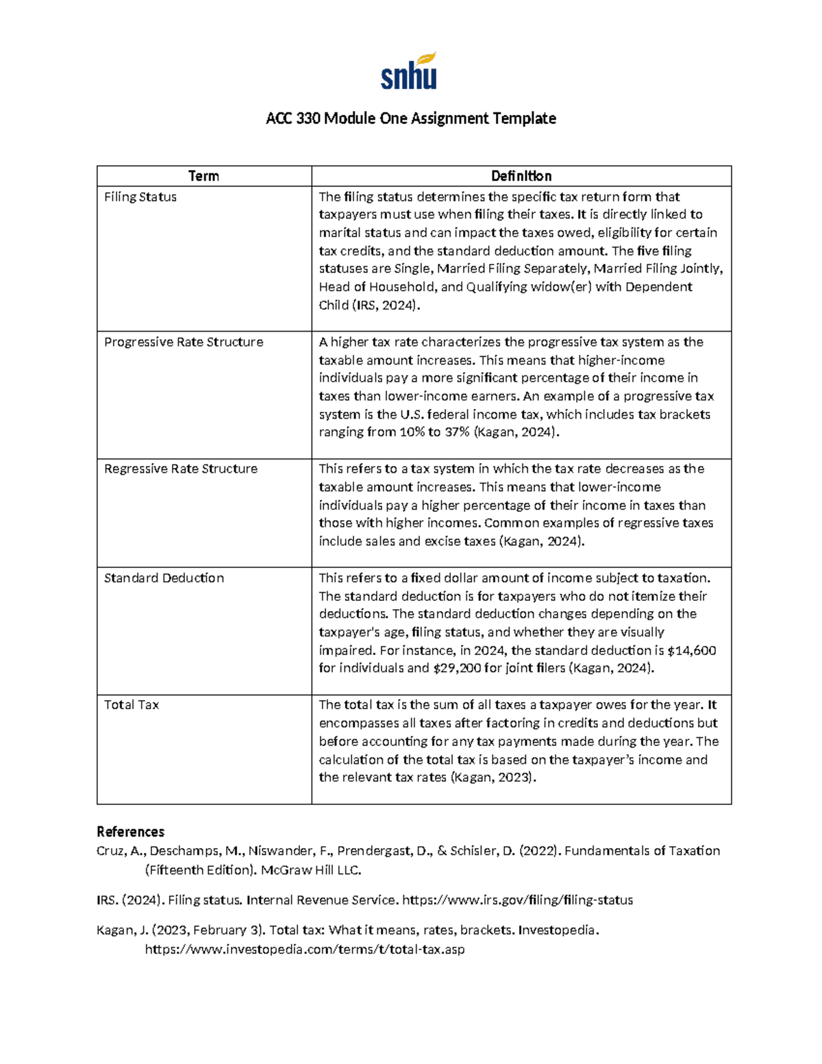 1-4 Assignment-Tax Terms - ACC 330 Module One Assignment Template Term ...