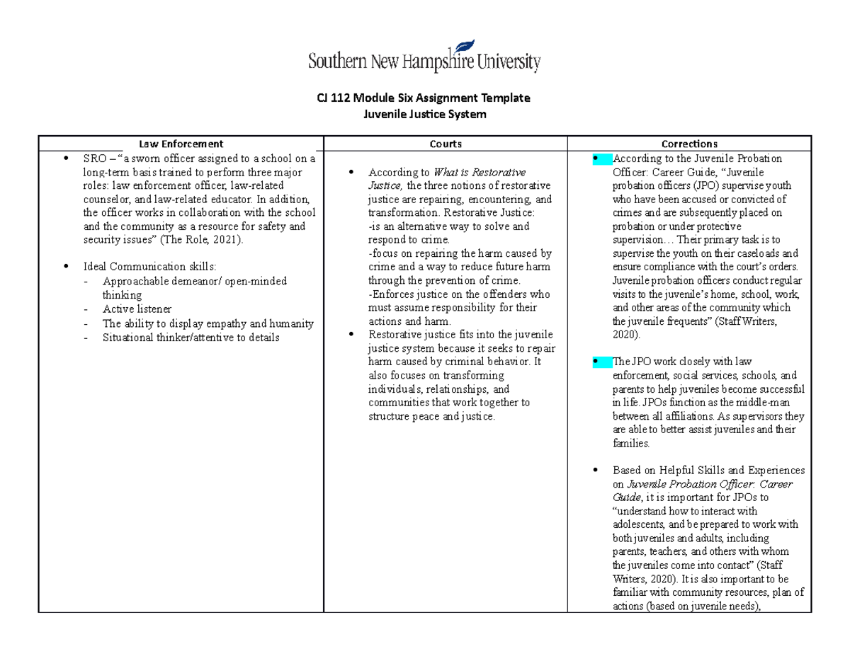 CJ-112 Juvenile Justice - CJ 112 Module Six Assignment Template ...