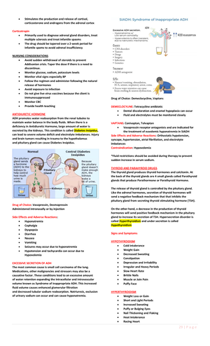 Nonpharmacologic Measures - 25 | P a g e ANTI-ULCER DRUGS PEPTIC ULCER ...