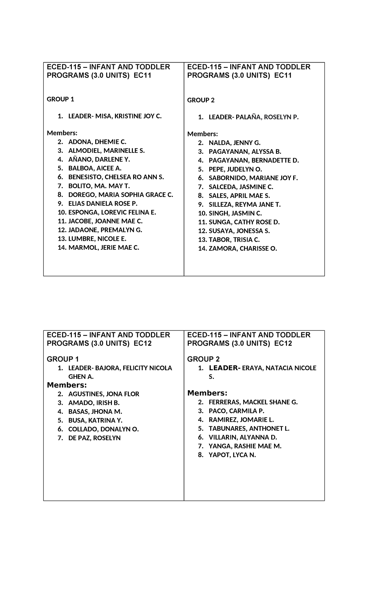 ECED 115 EC11 and EC12 - notes - ECED-115 – INFANT AND TODDLER PROGRAMS ...