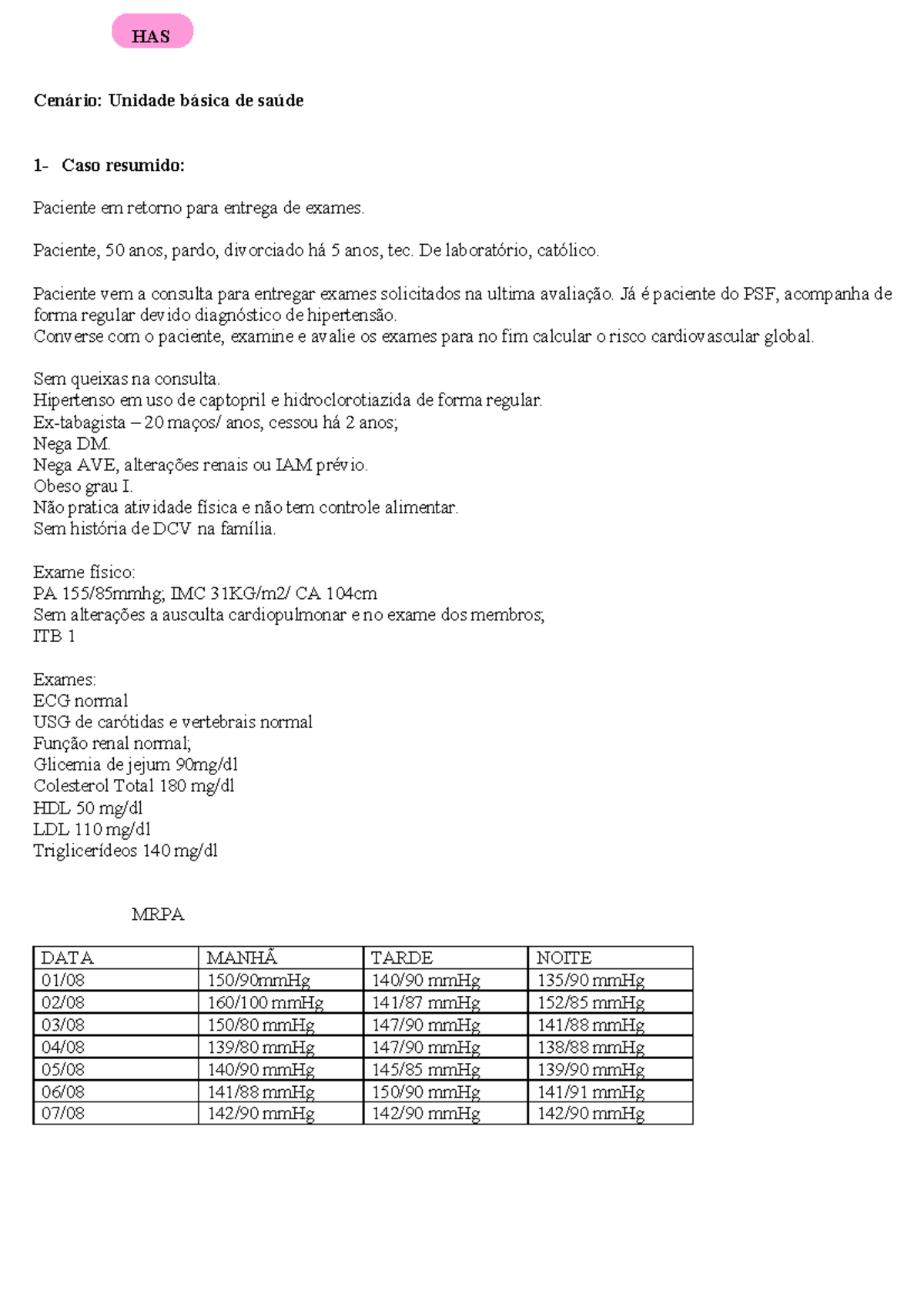 Casos de HAM III - Resumo Clinica Medica - HAS Cenário: Unidade básica ...