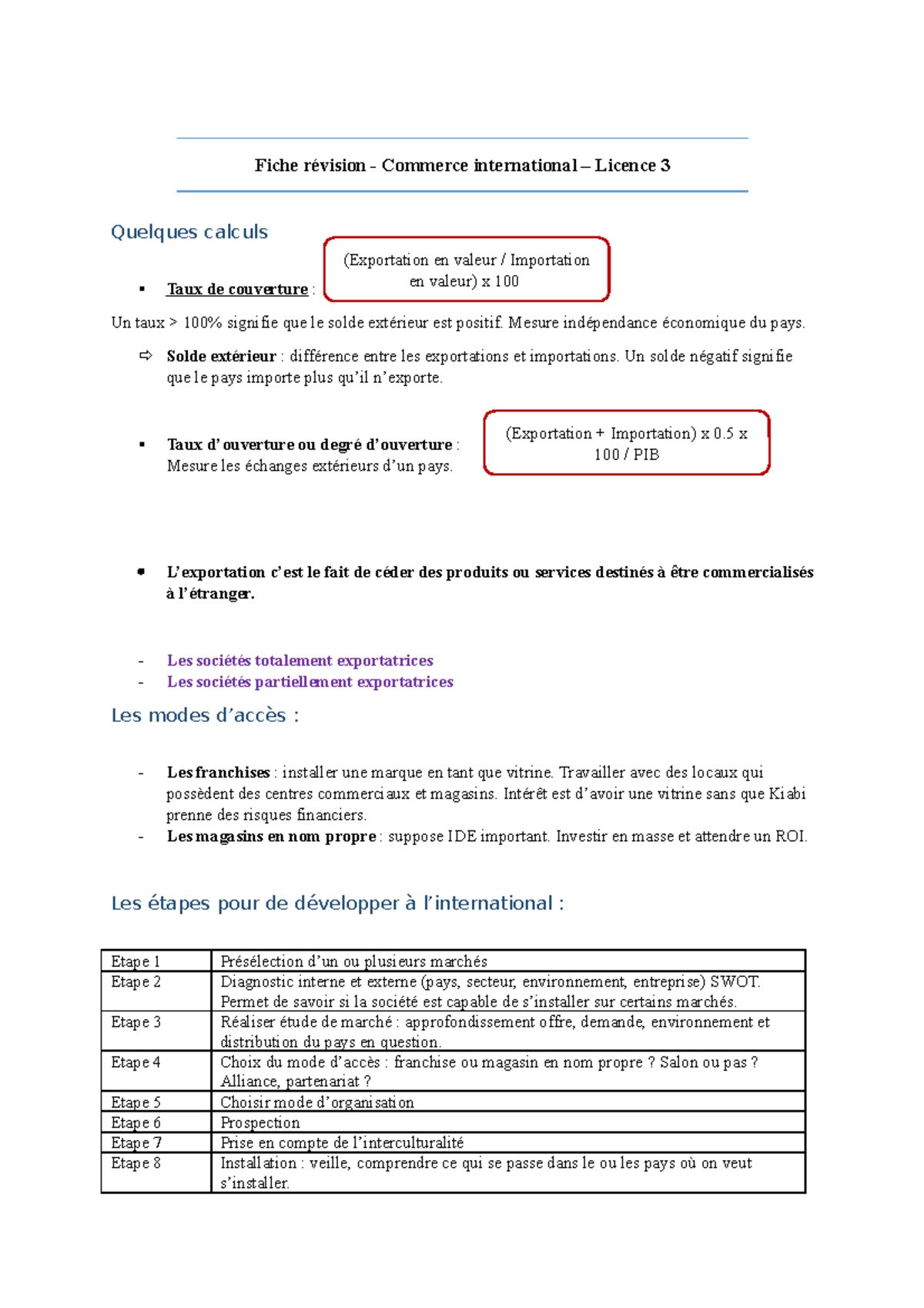 Commerce international  fiche révision  Fiche révision  Commerce