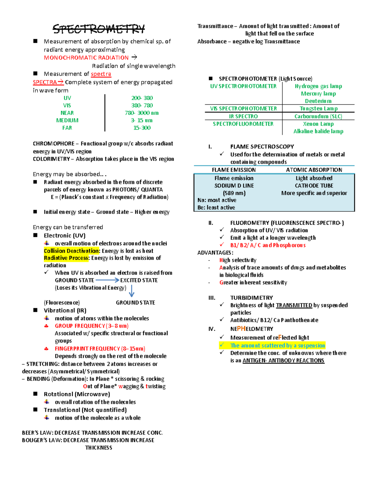 Spectrometry - SPECTROMETRY Measurement of absorption chemical sp. of ...