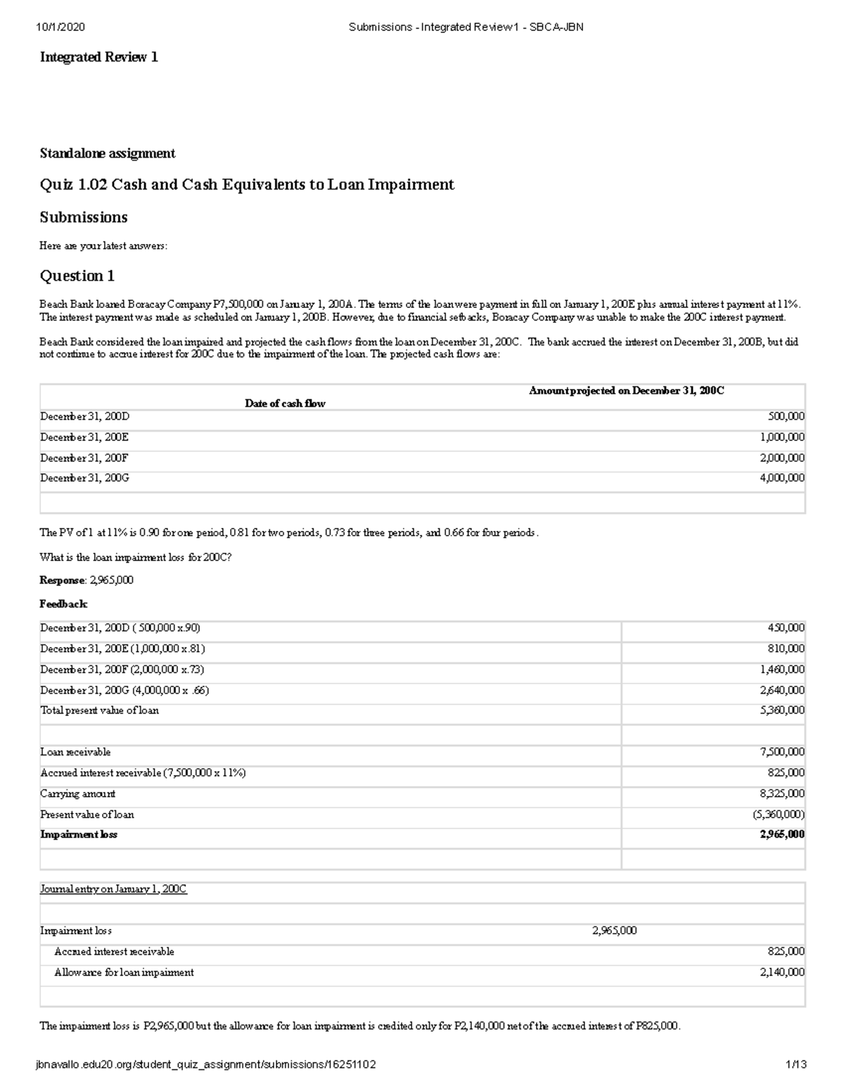 Cash and cash equivalents to loan impairment Integrated Review 1