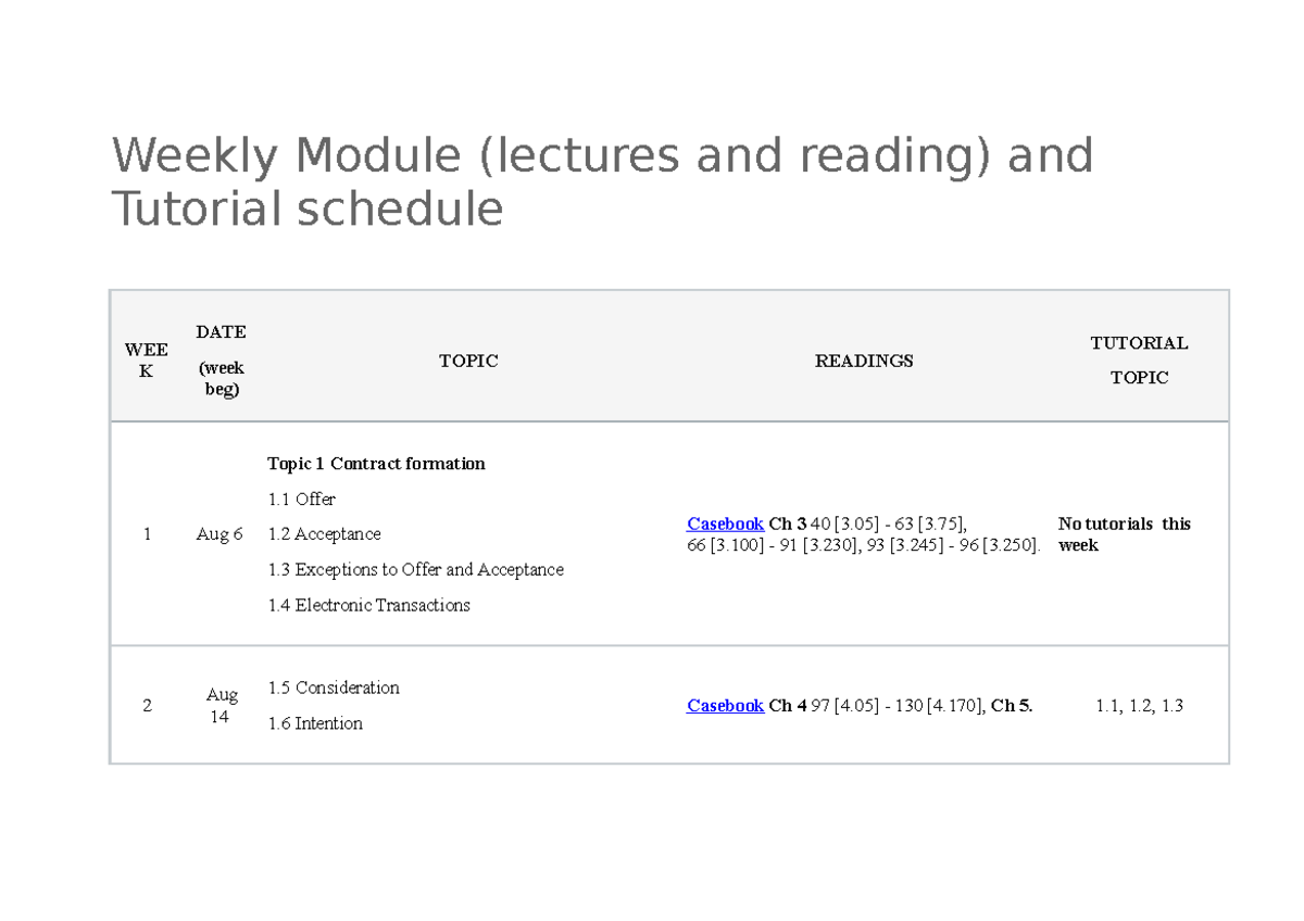 Weekly Module and tut scdule - Weekly Module (lectures and reading) and ...