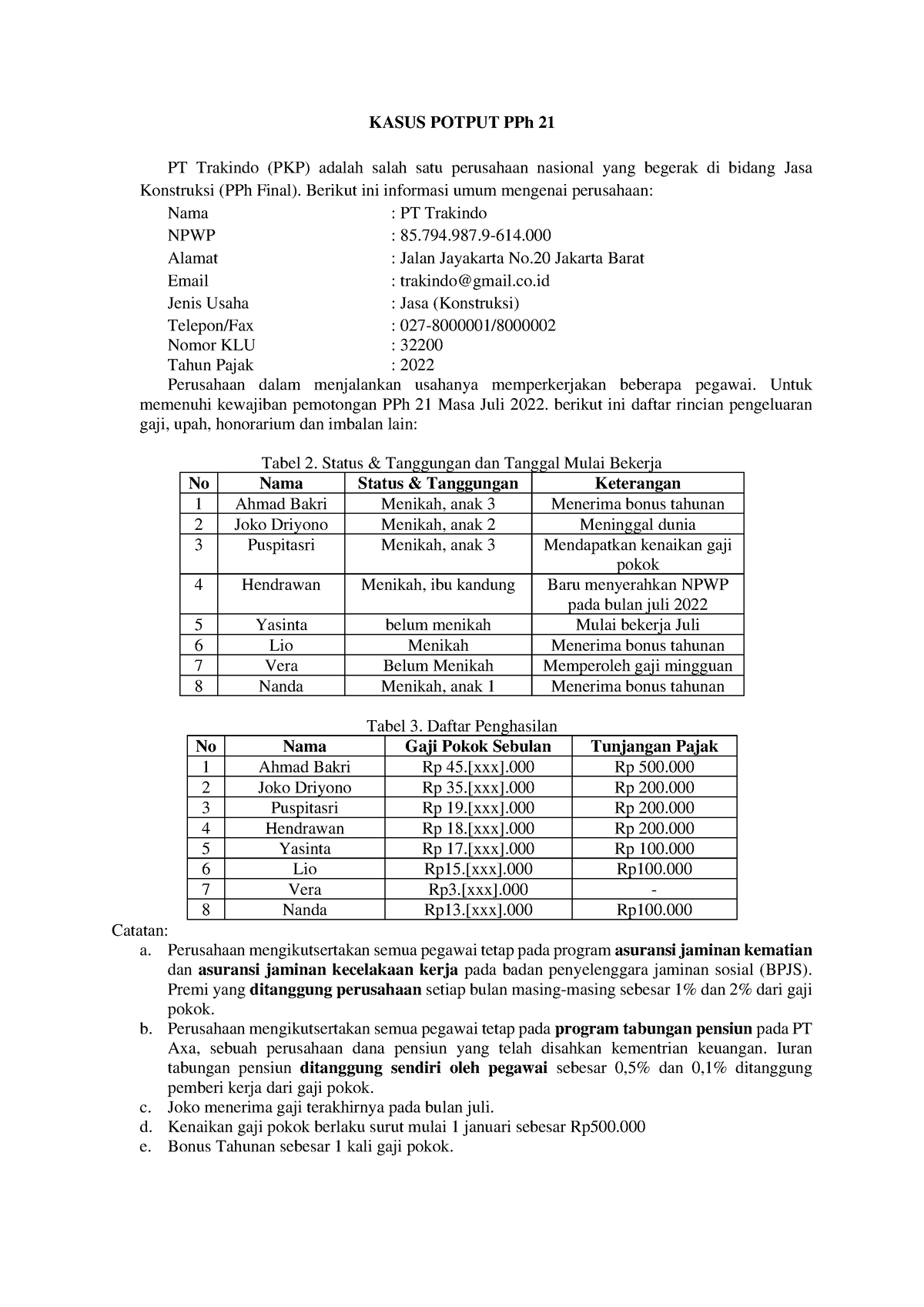 Kasus TM 3 - PPH - KASUS POTPUT PPh 21 PT Trakindo (PKP) Adalah Salah ...