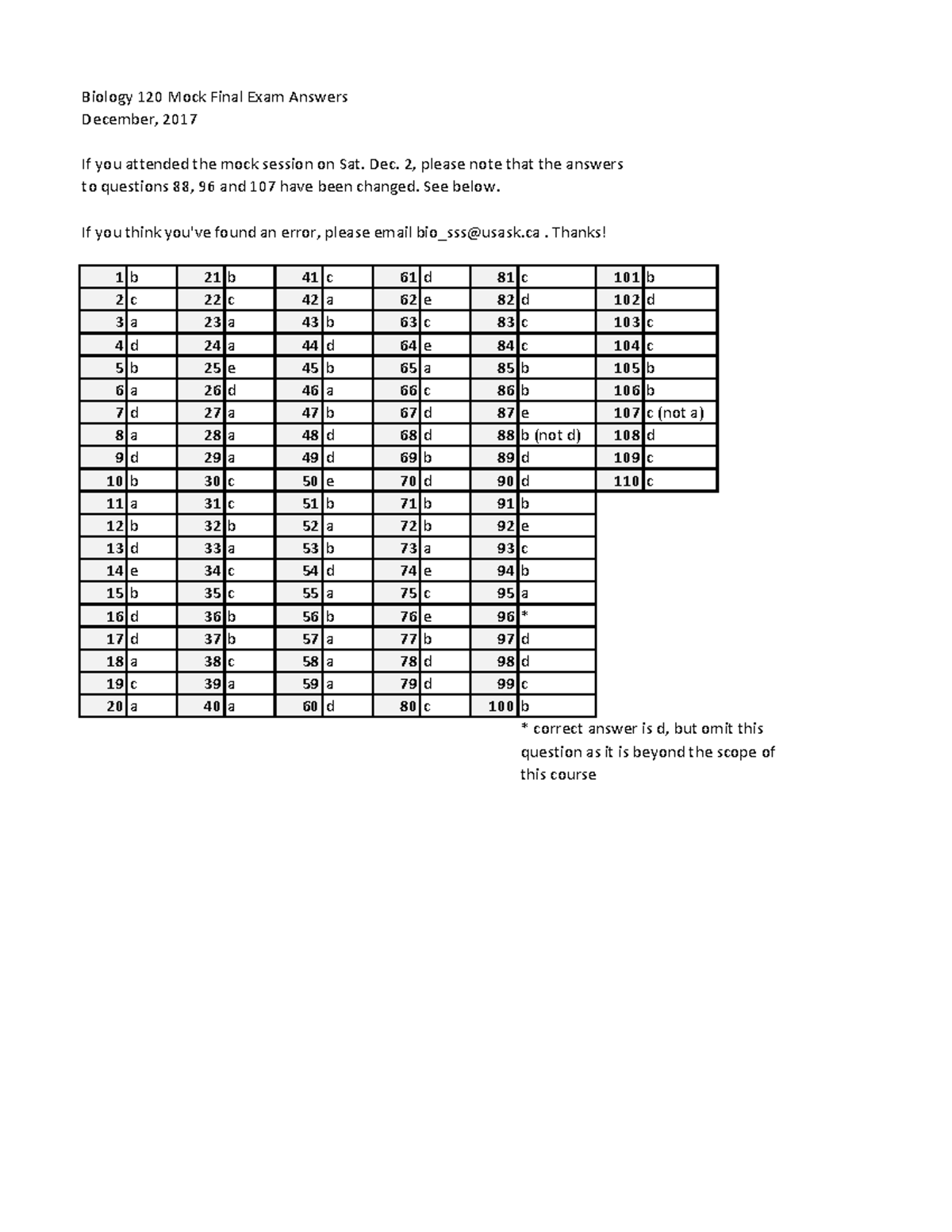 Biology 120 mock final answer key+corrections dec2017 - Biology 120 ...