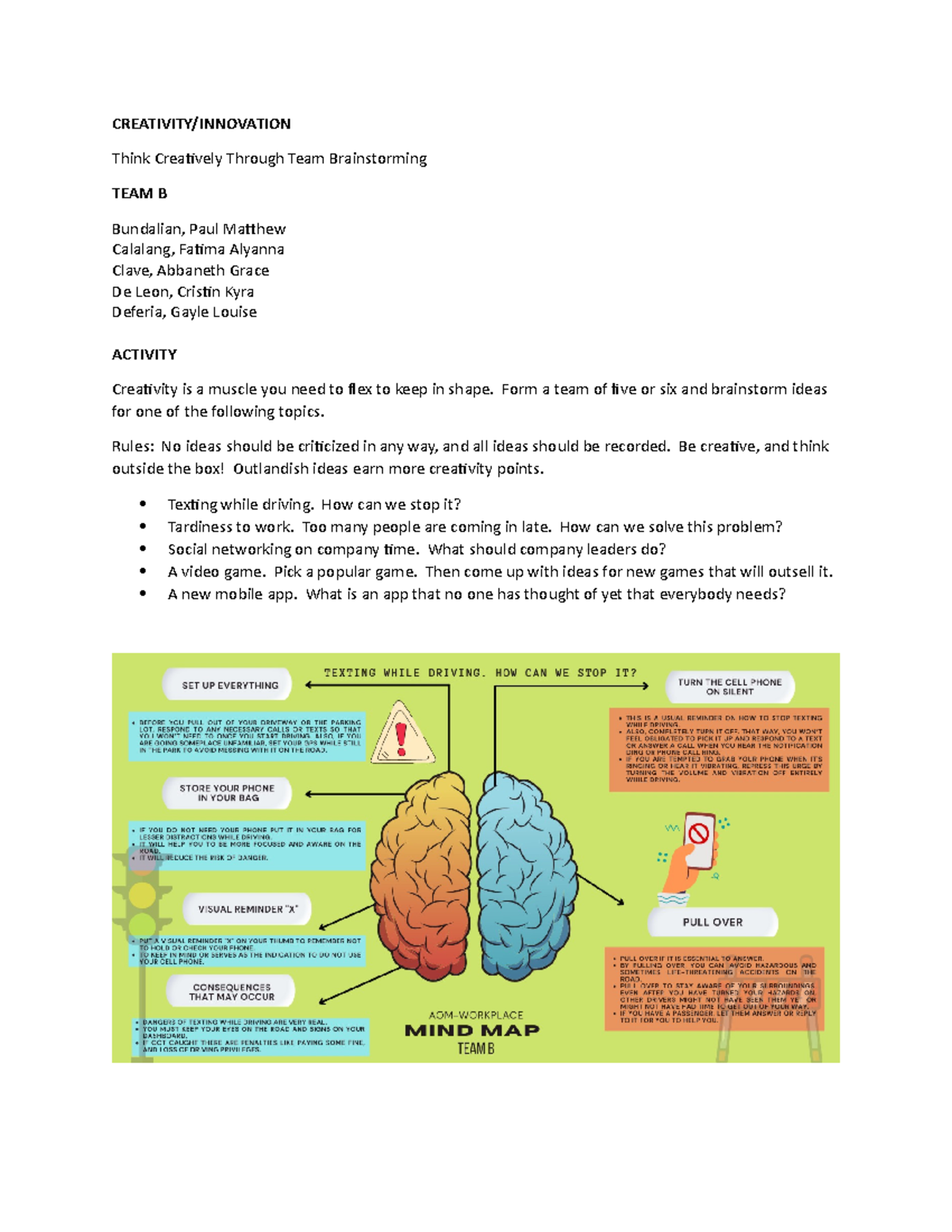 AOM-Workplace Teams Activity-TEAM-B - CREATIVITY/INNOVATION Think ...