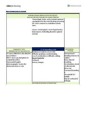 ATI active learning template cane use - ACTIVE LEARNING TEMPLATES ...