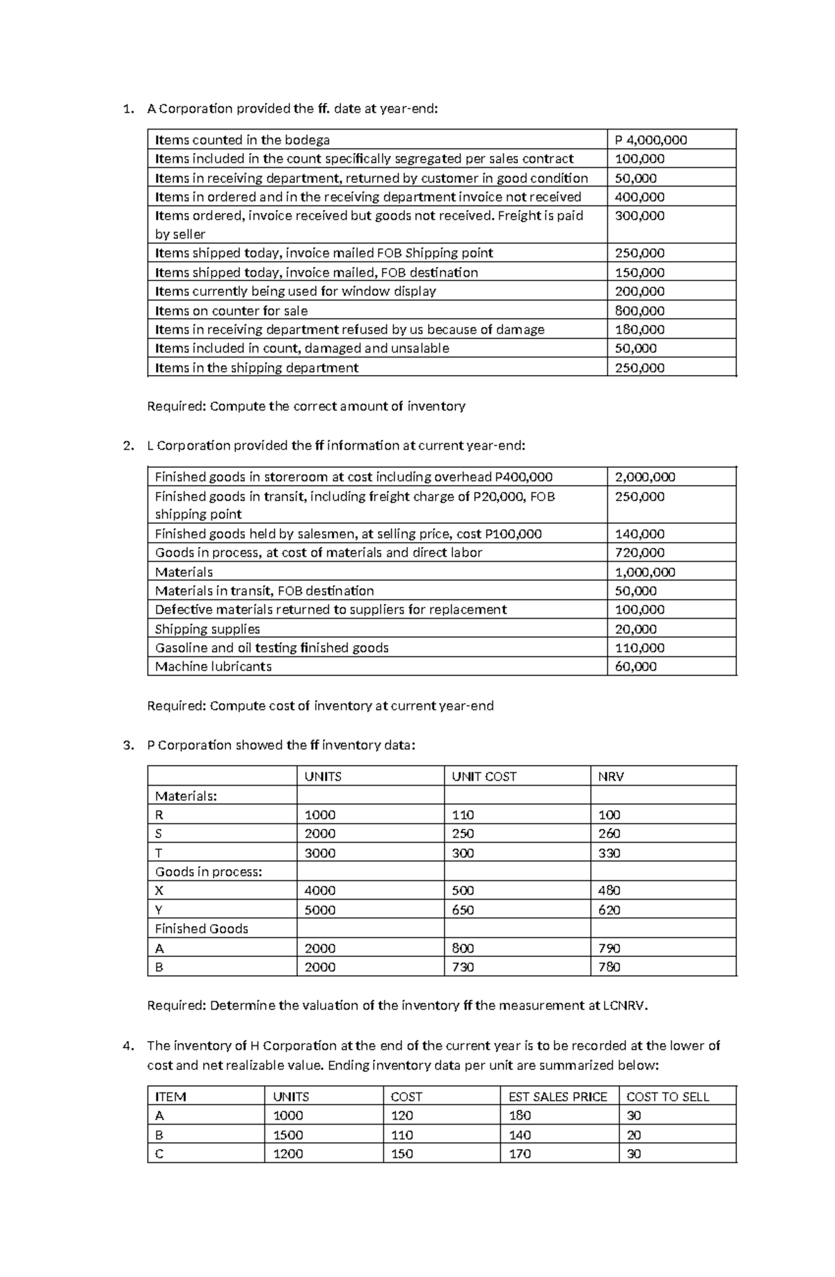 Illustrative Problem - Inventories - A Corporation provided the ff ...