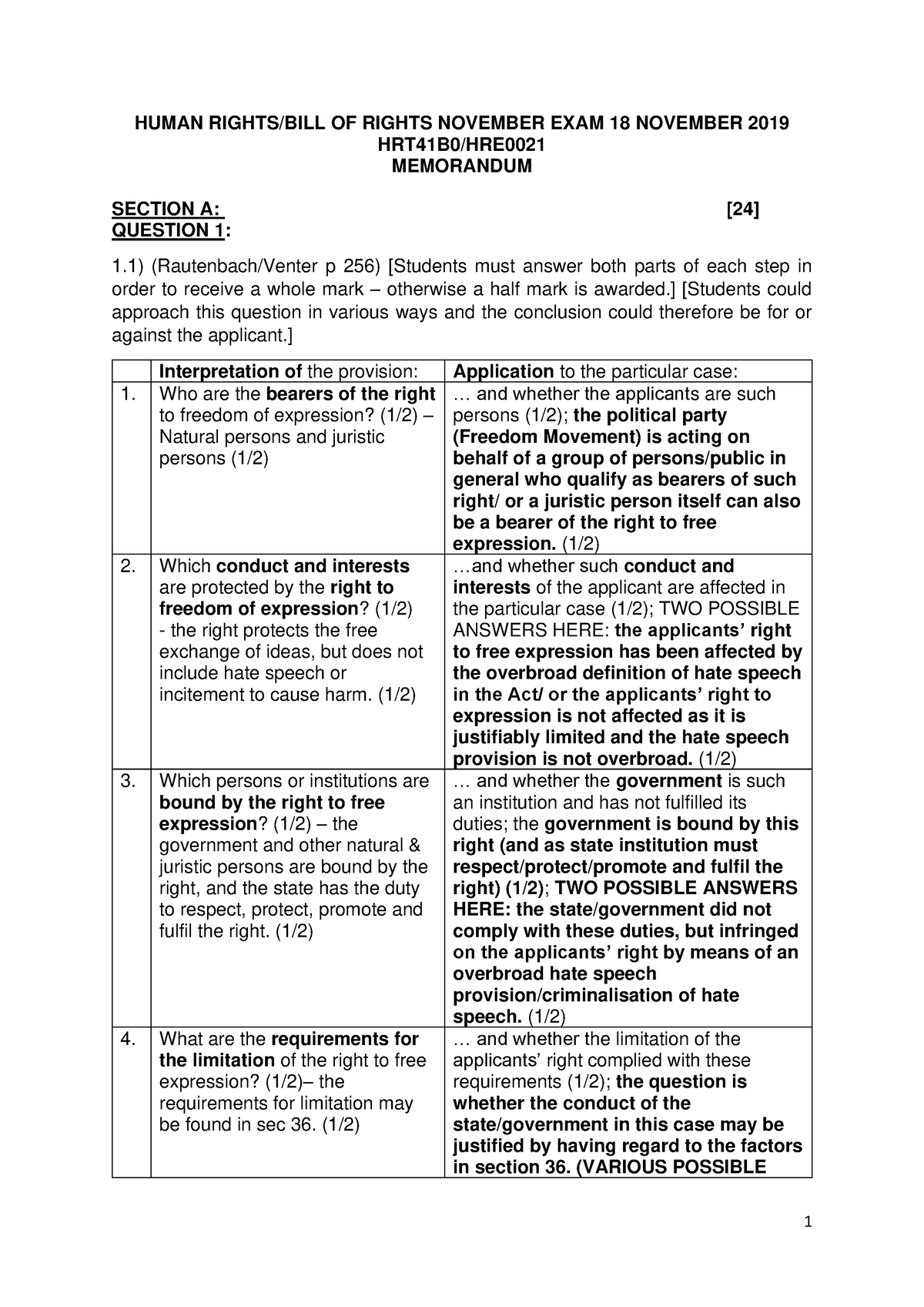 human-rights-november-exam-memo-2019-human-rights-bill-of-rights-november-exam-18-november