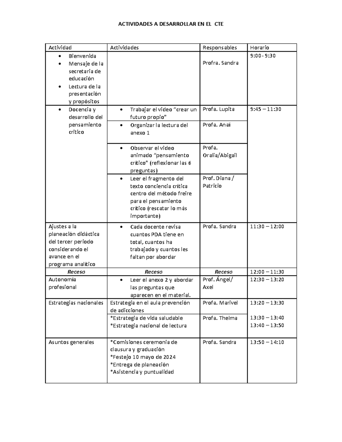 Activiades CTE - ghgd - ACTIVIDADES A DESARROLLAR EN EL CTE Actividad ...